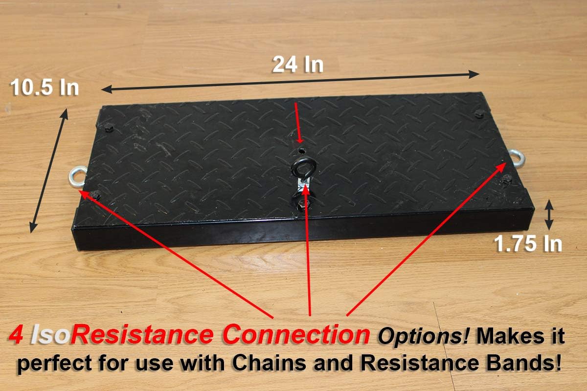 ALLN-1 F2 Portable Gym IsoResistance Platform Review