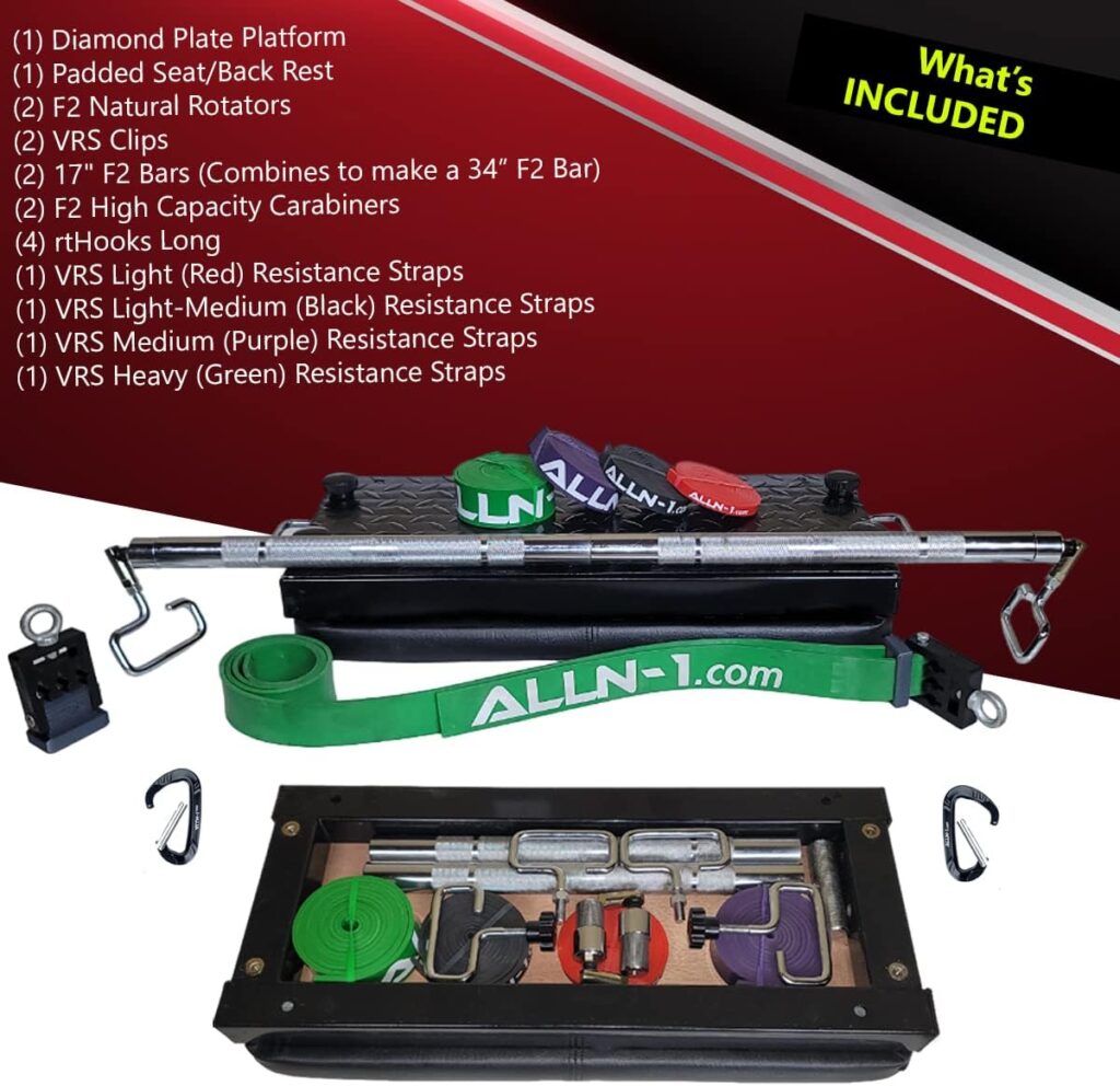 ALLN-1 F2 Portable Gym IsoResistance Platform with 3 Connector Holes - Portable Home Gym Includes Resistance Band Floor Platform  Isometric Chain Platform - 10.5x24x1.75
