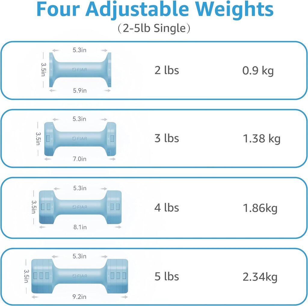 Fiar Adjustable Weight Dumbbells Set- A Pair 4lb 6lb 8lb 10lb (2-5lb Each) Free Weights Set for Home Gym Equipment Workouts Strength Training for Women, Men,Teens 3 Colors