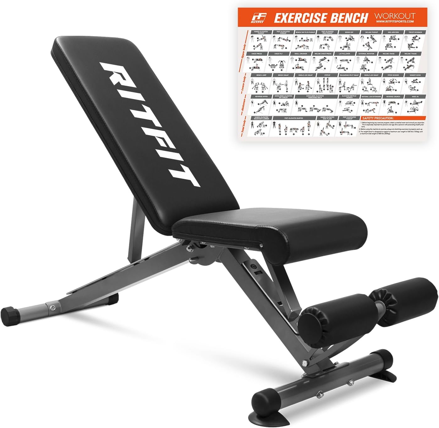 RitFit Adjustable Weight Bench Review