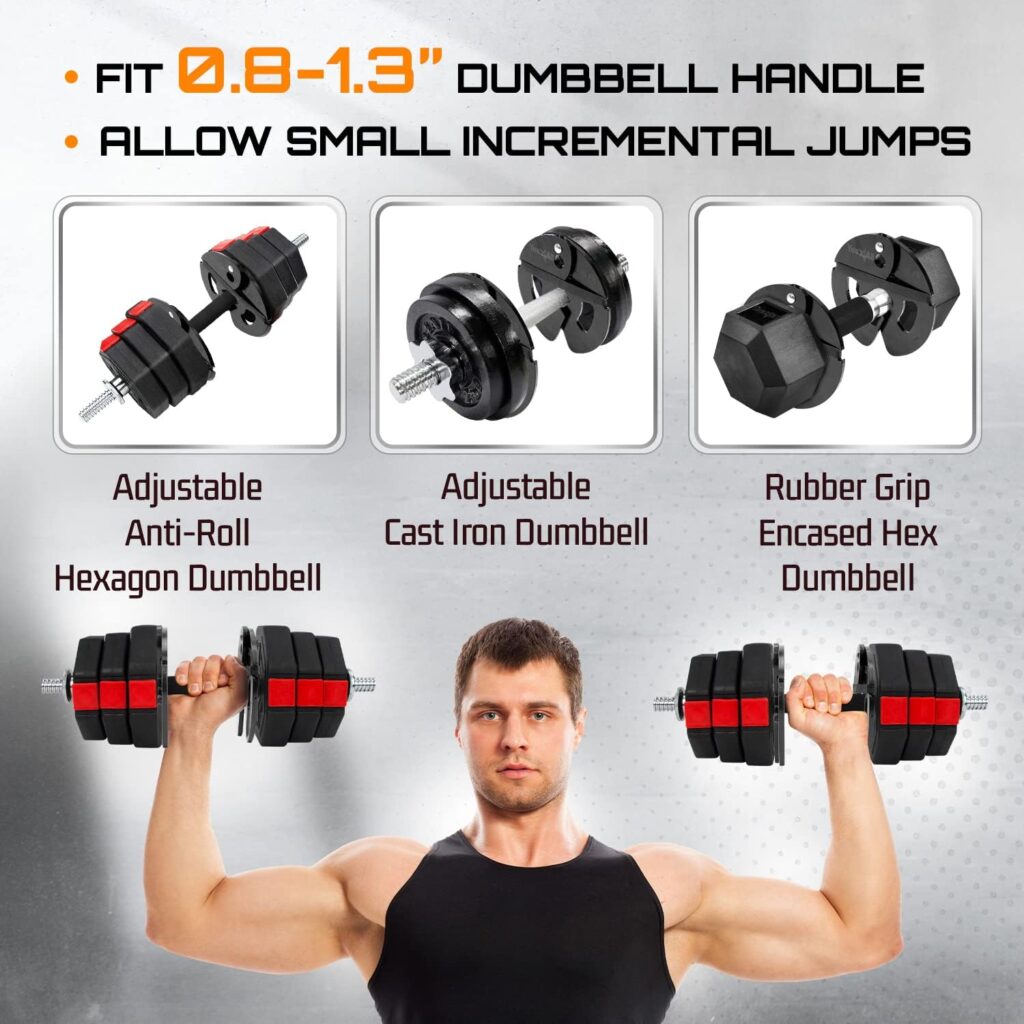 Yes4All 1.25LB Dumbbell Fractional Weight Plates 2 Pieces/ 4 Pieces - Designed For Dumbbell Training, Micro Loading, And Body Workout