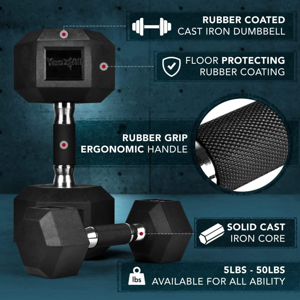 Yes4All Rubber Grip Encased Hex Dumbbells – Hand Weights With Anti-Slip 5-50 LBS Single